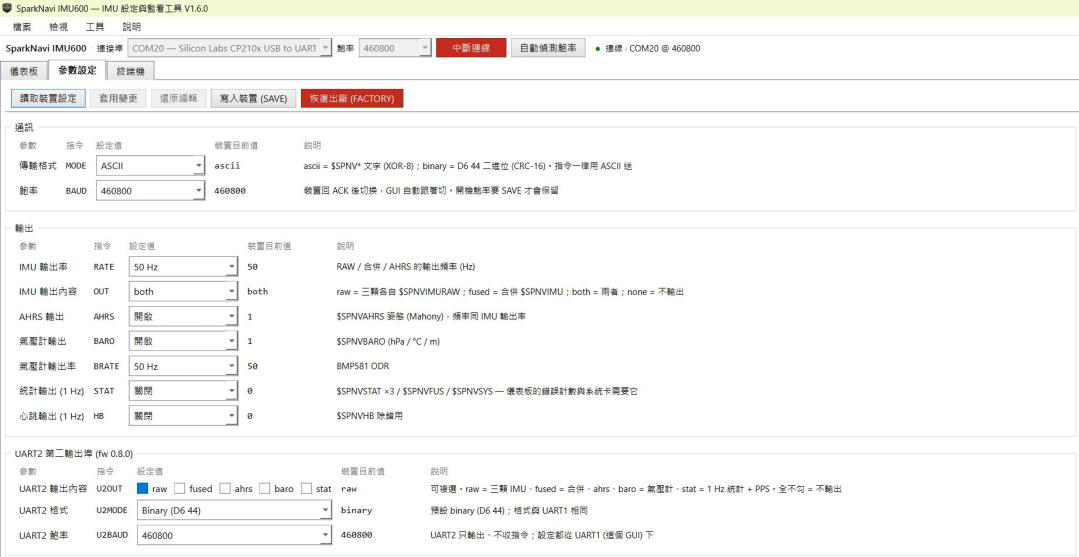 GUI parameters