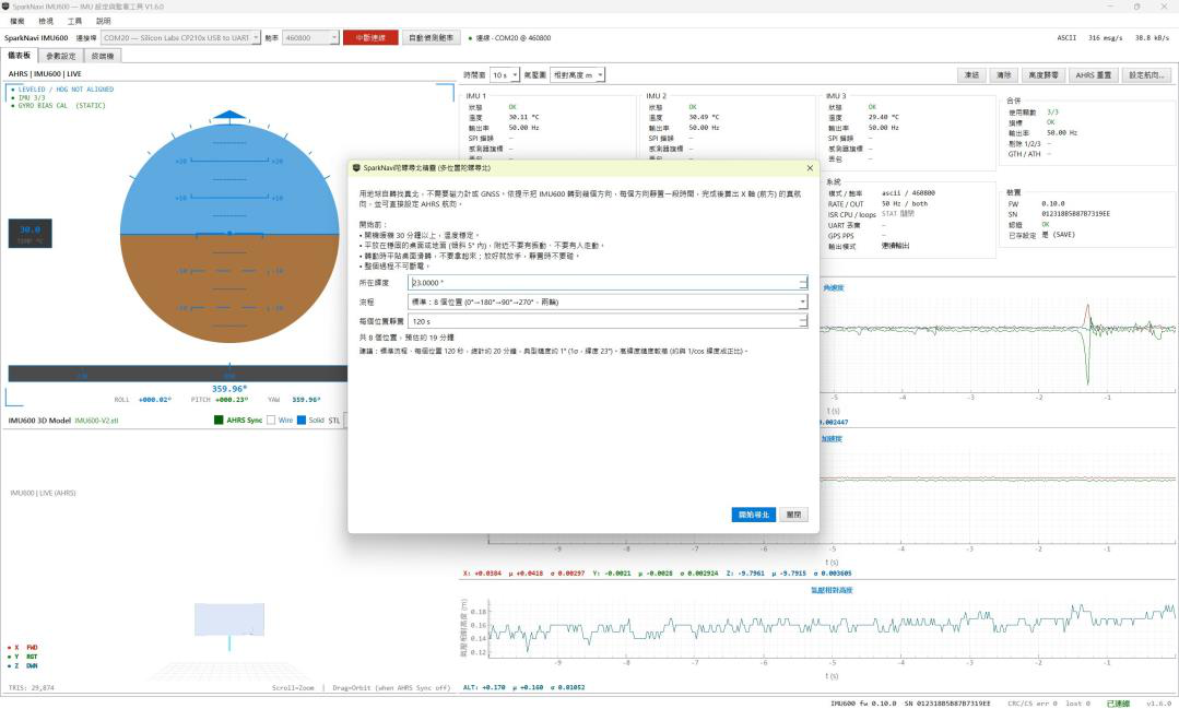 GUI dashboard