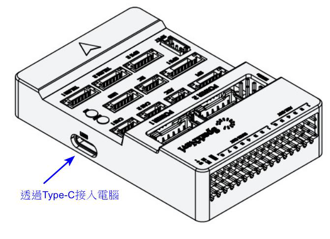USB Type-C connector