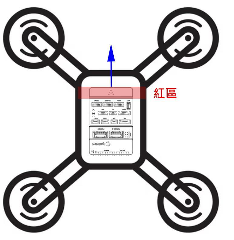 Sensor-sensitive area shown in the manual
