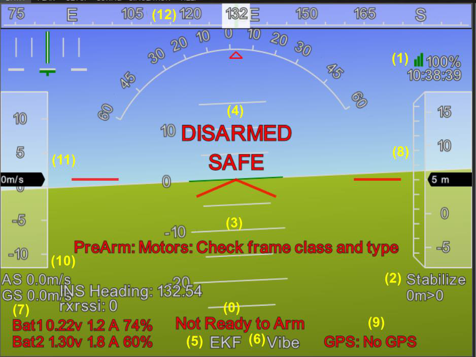 Numbered HUD reference