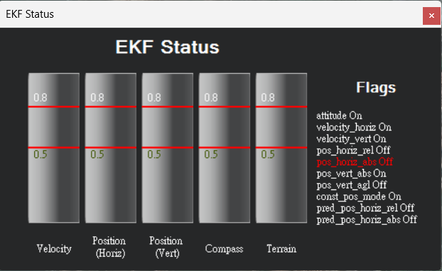 EKF status window