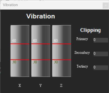 Vibration and Clip counts