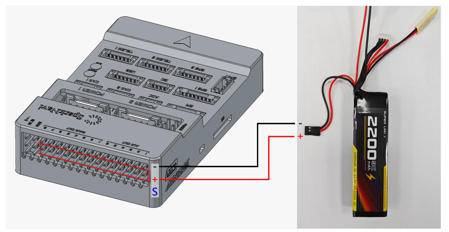 External rail power example; verify voltage and polarity