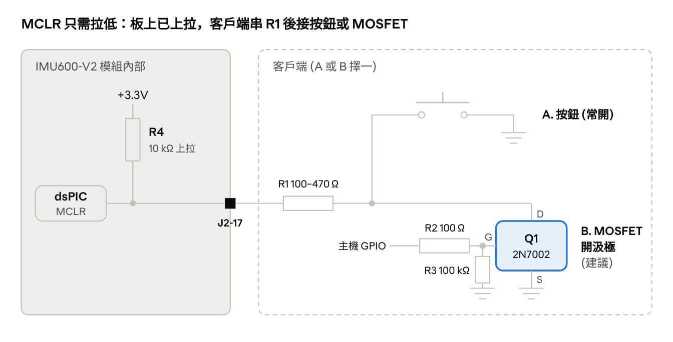 MCLR button / MOSFET reference circuit