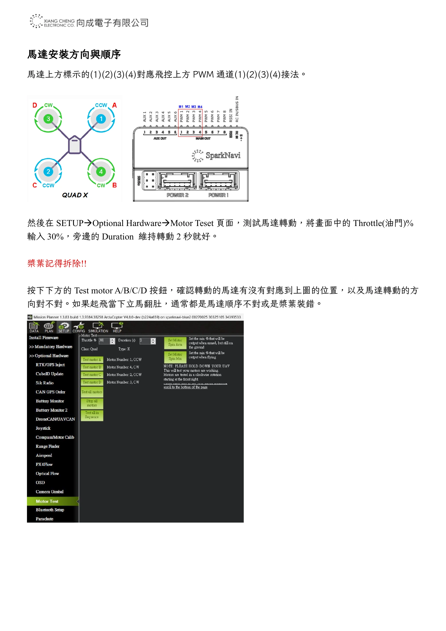 Source page 6