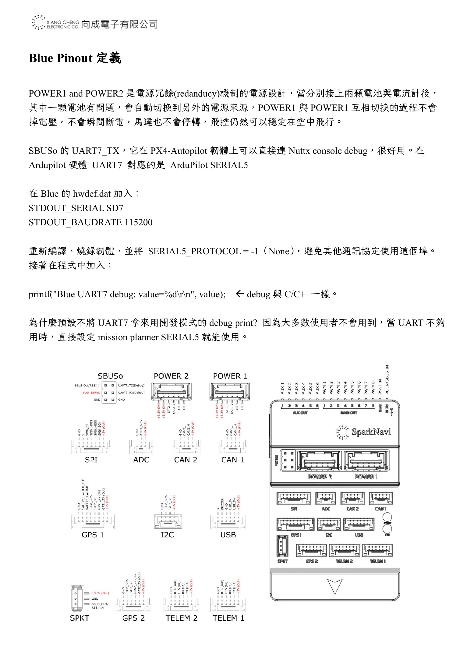 Source page 21