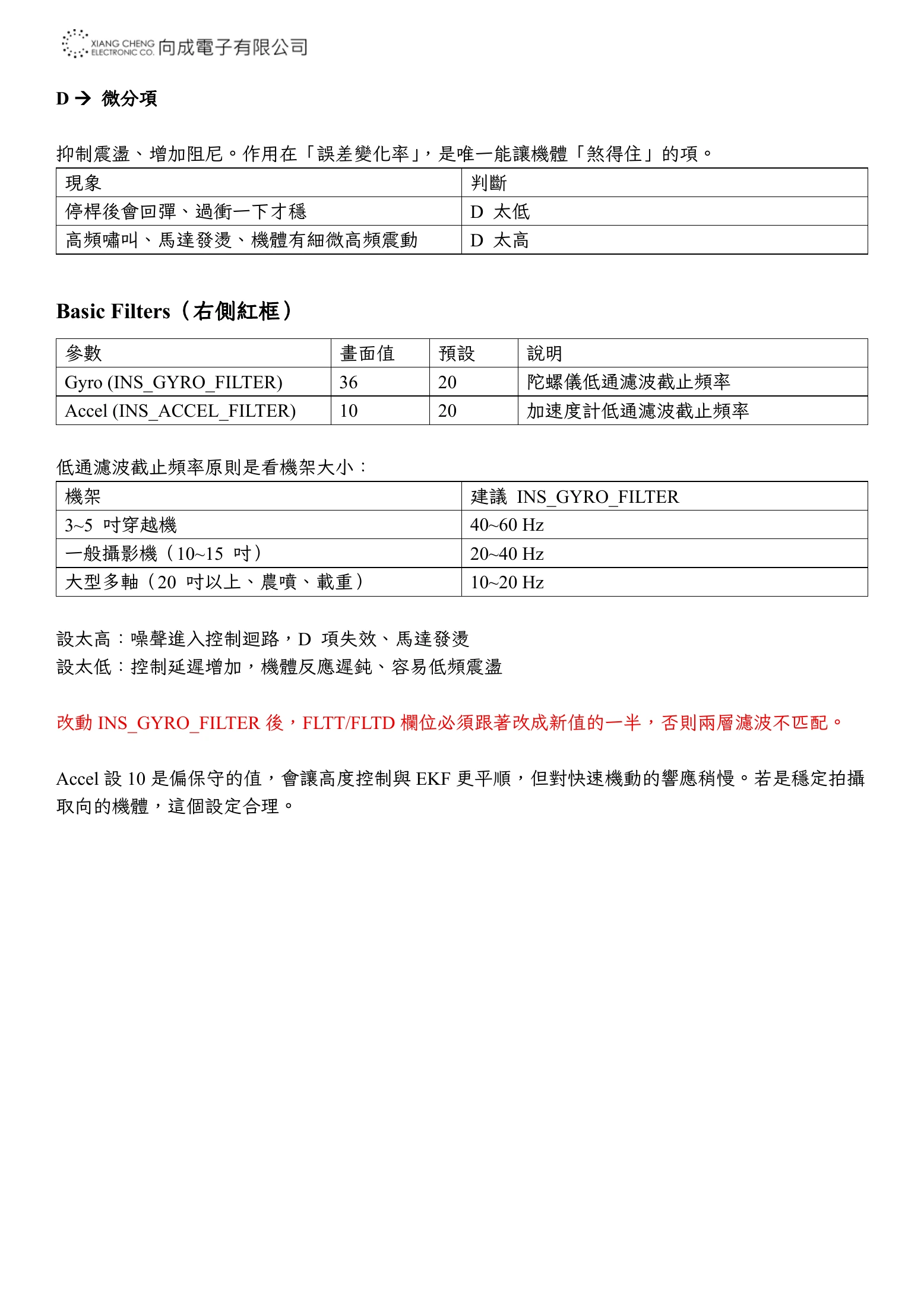 Source page 24
