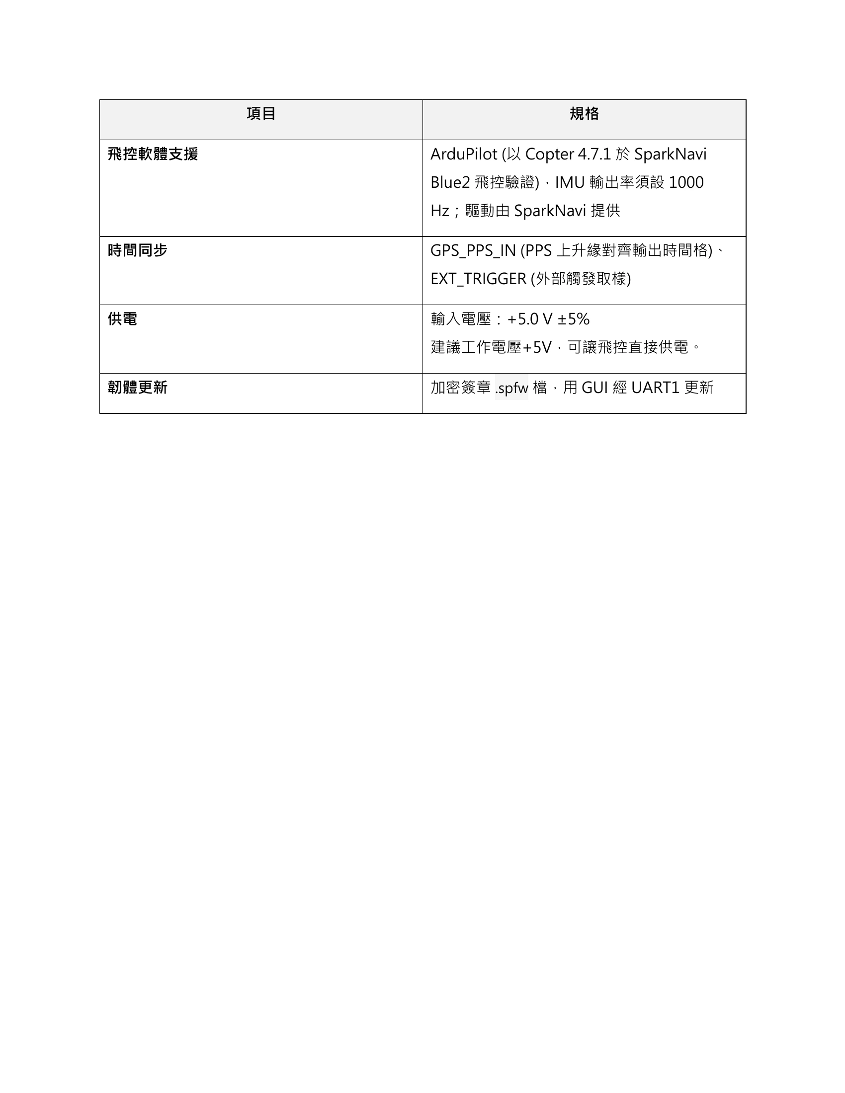 原資料6ページ