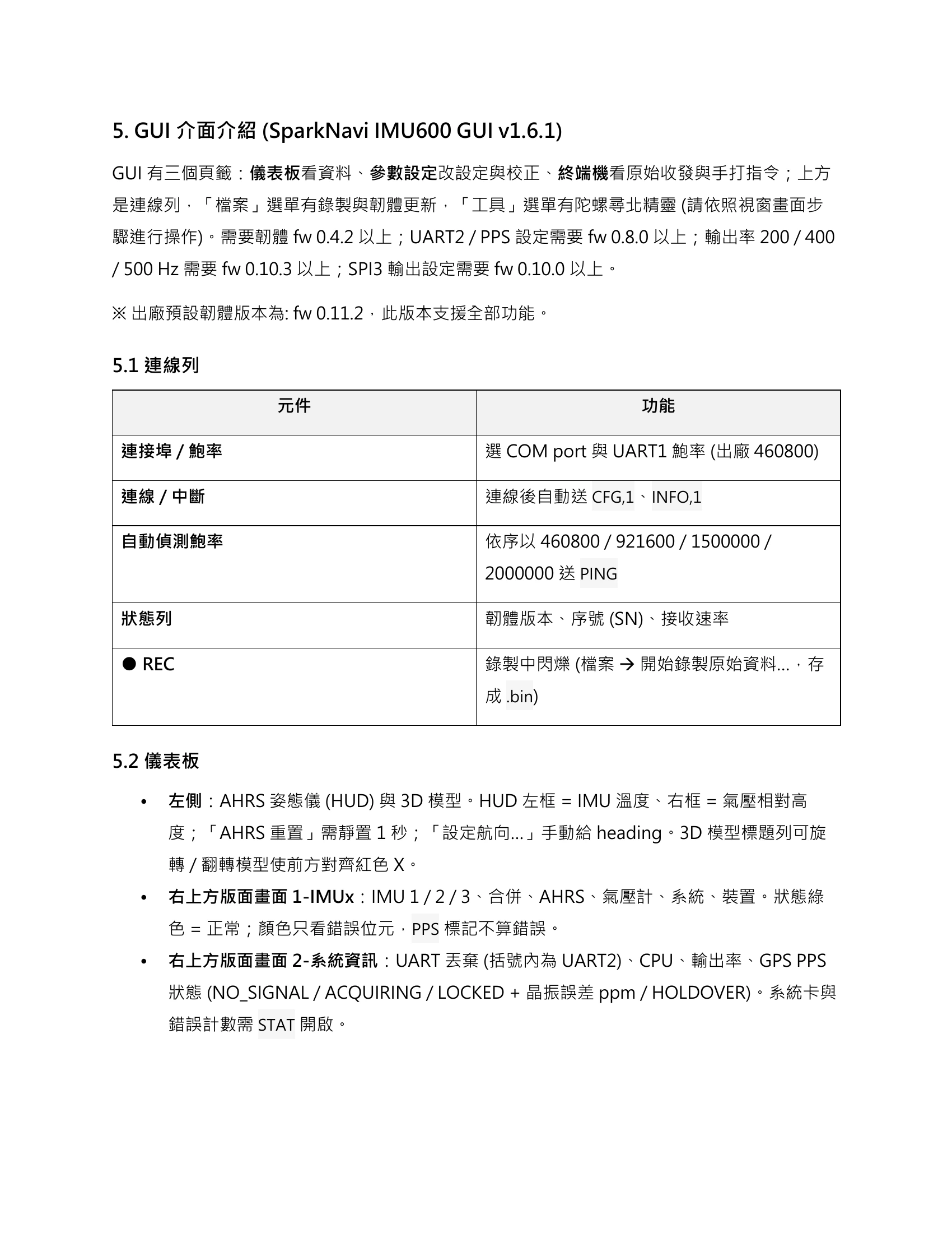 原資料15ページ