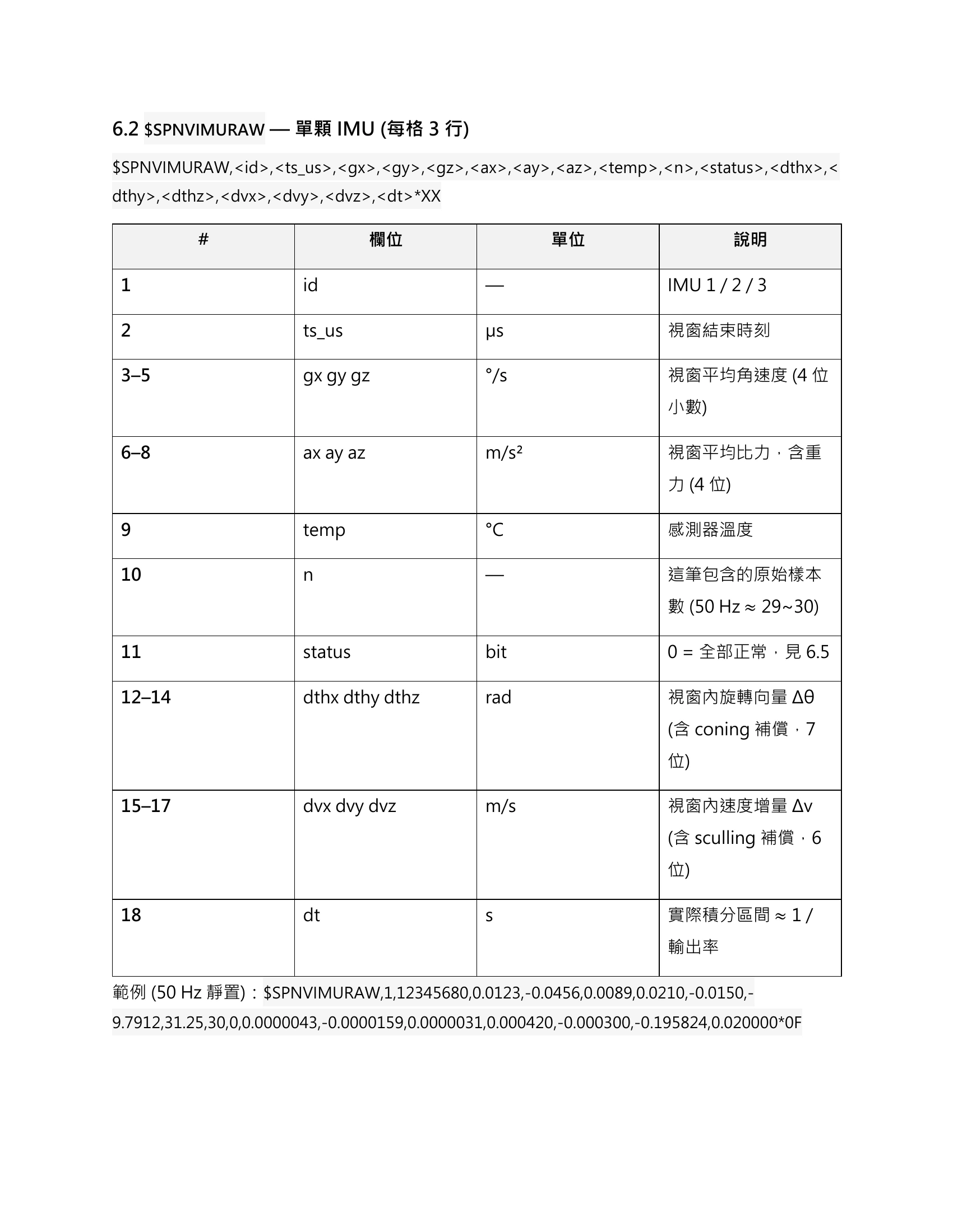 原資料18ページ