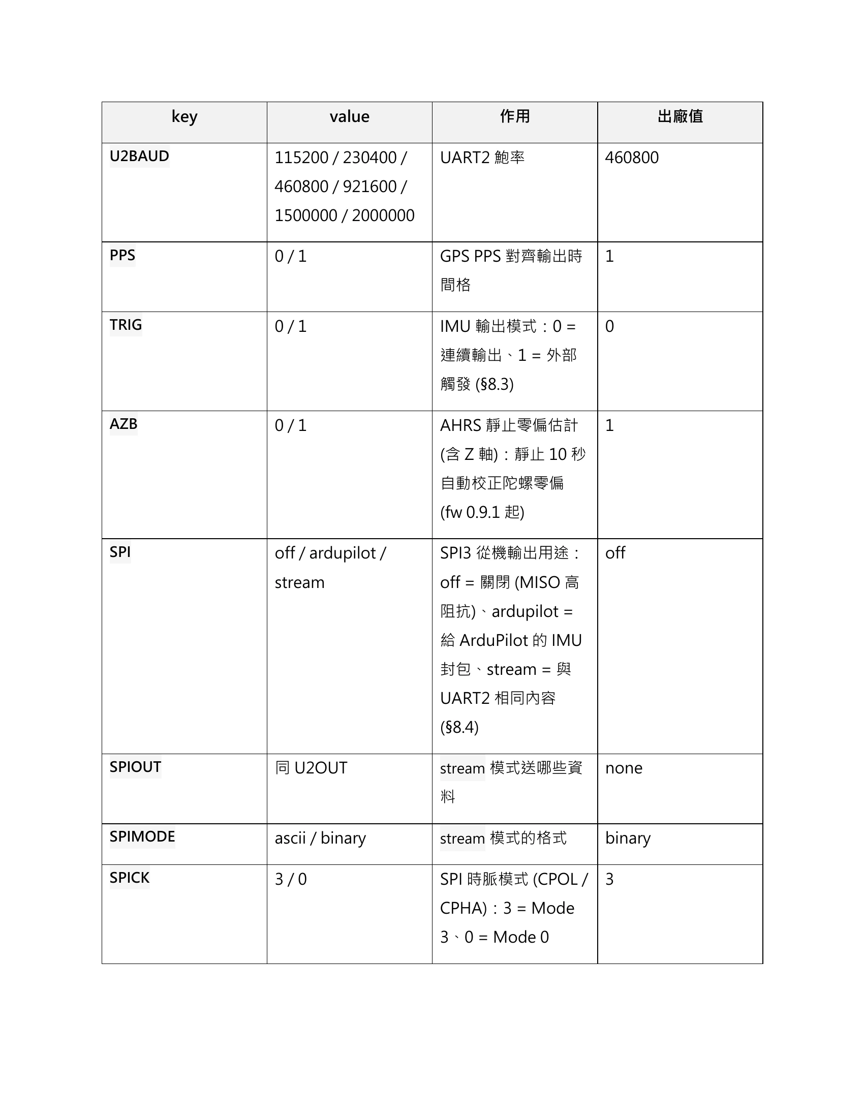 原資料23ページ