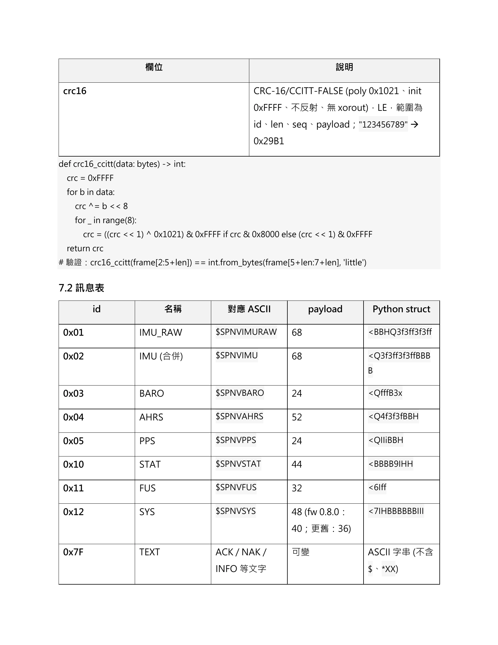 原資料26ページ