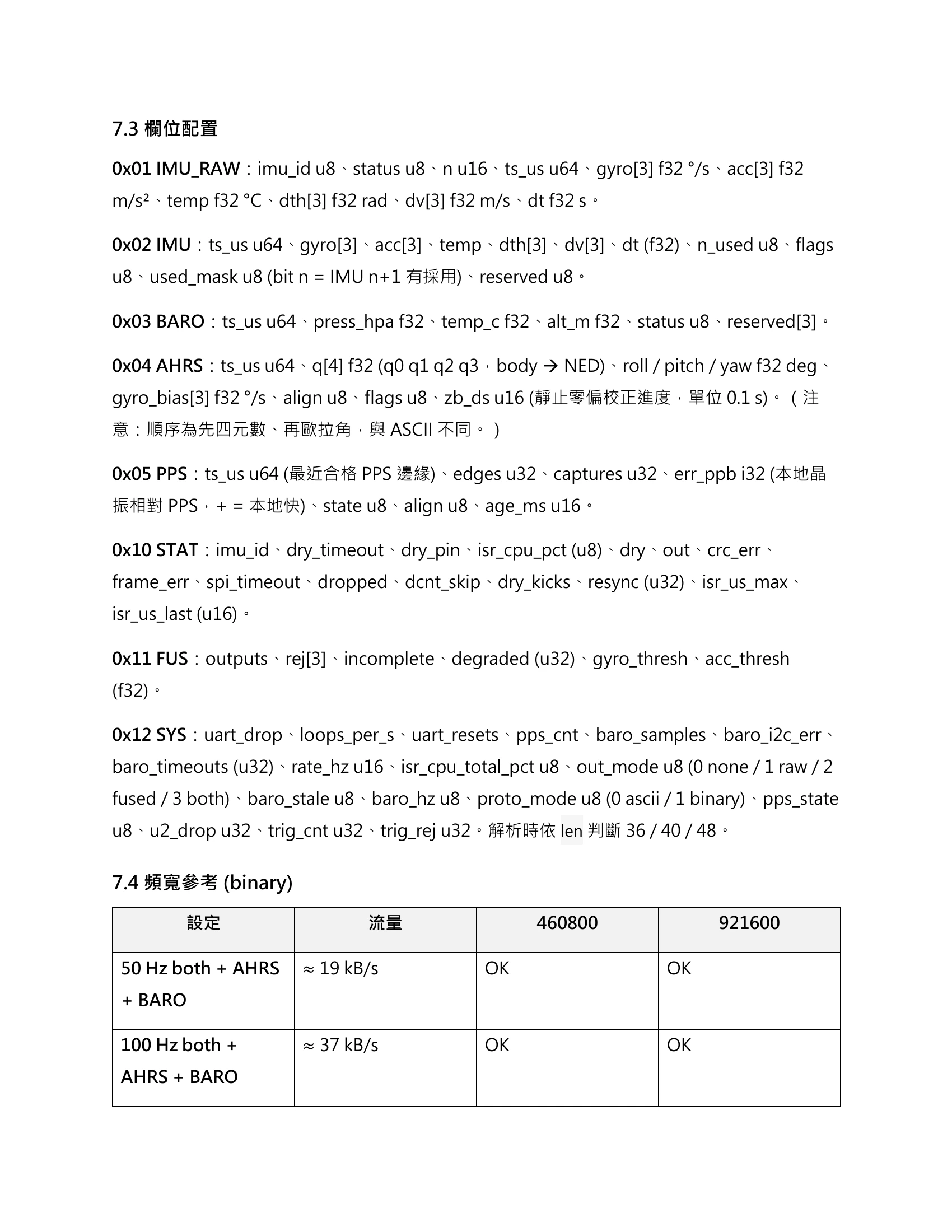 原資料27ページ