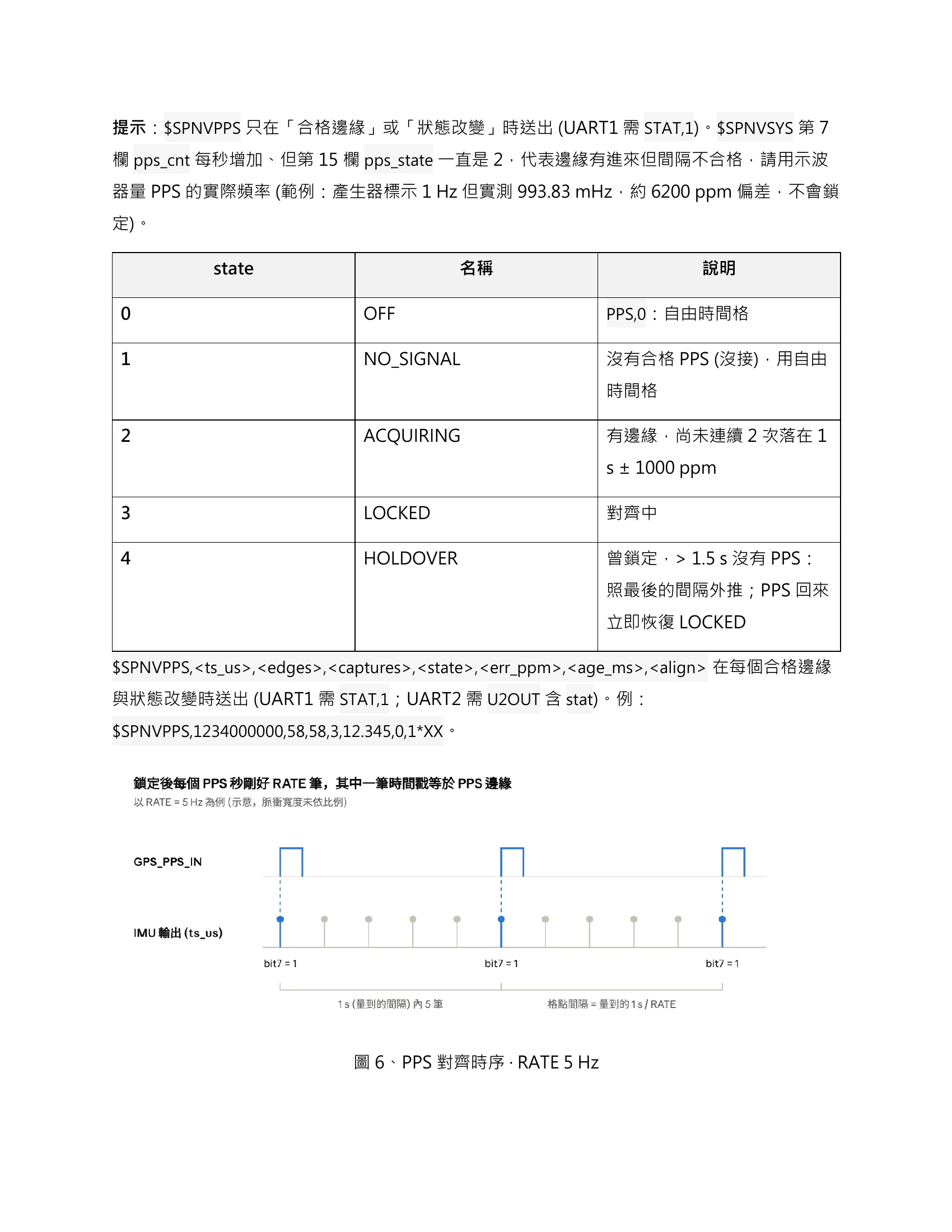 原資料30ページ