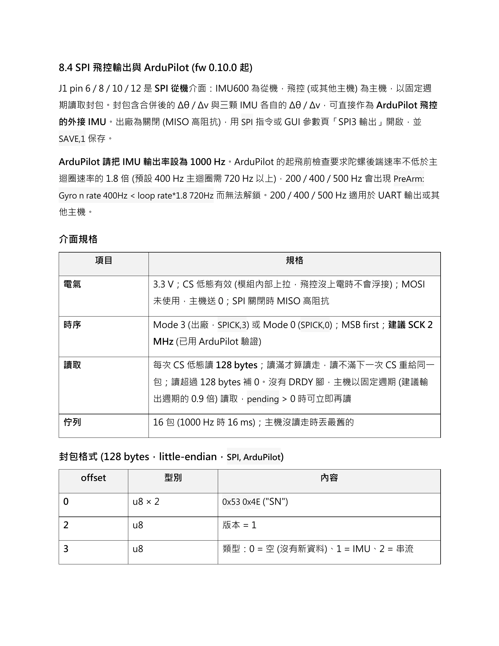 原資料32ページ