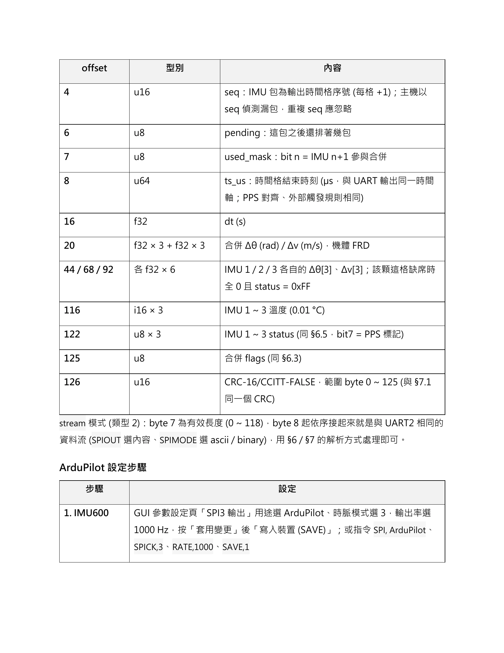 原資料33ページ