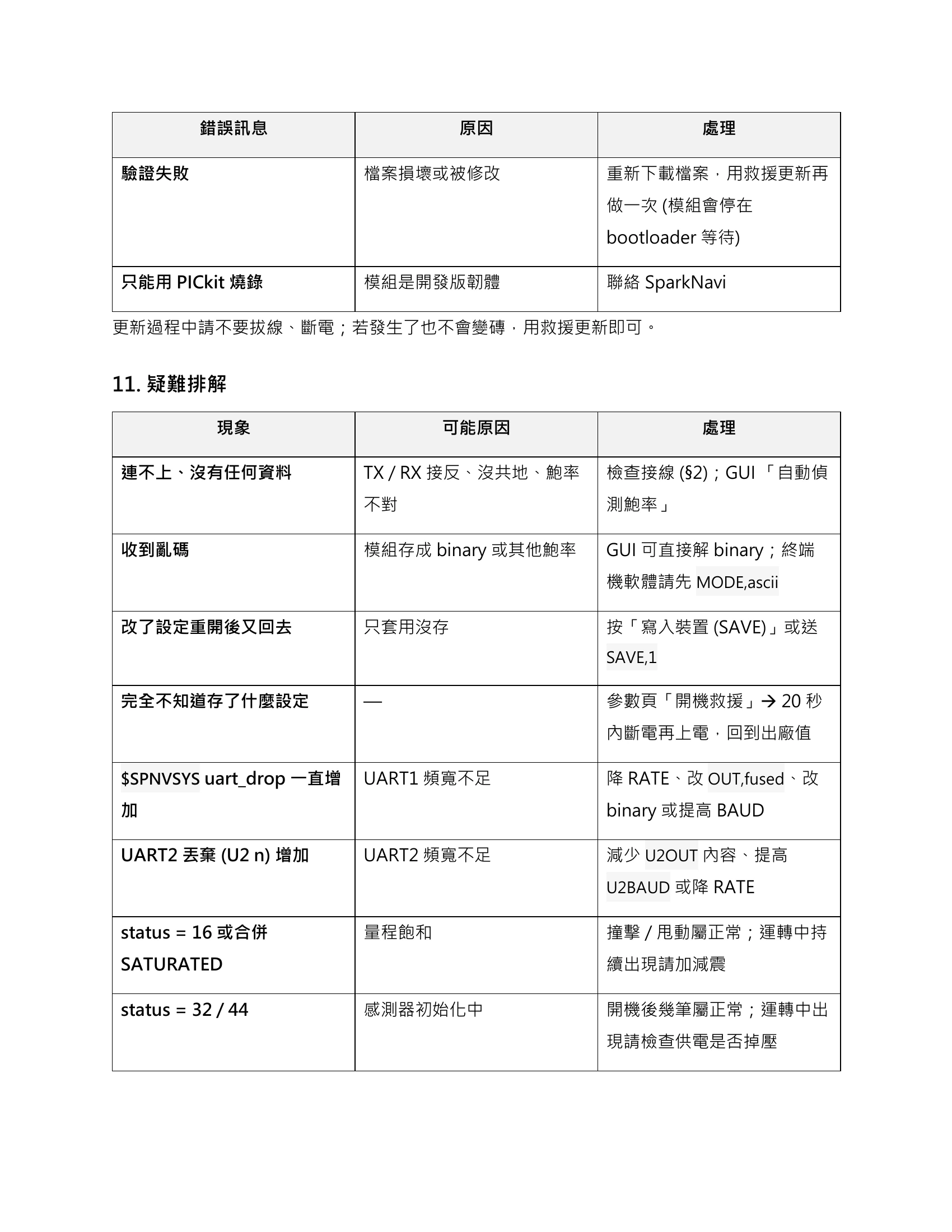 原資料38ページ