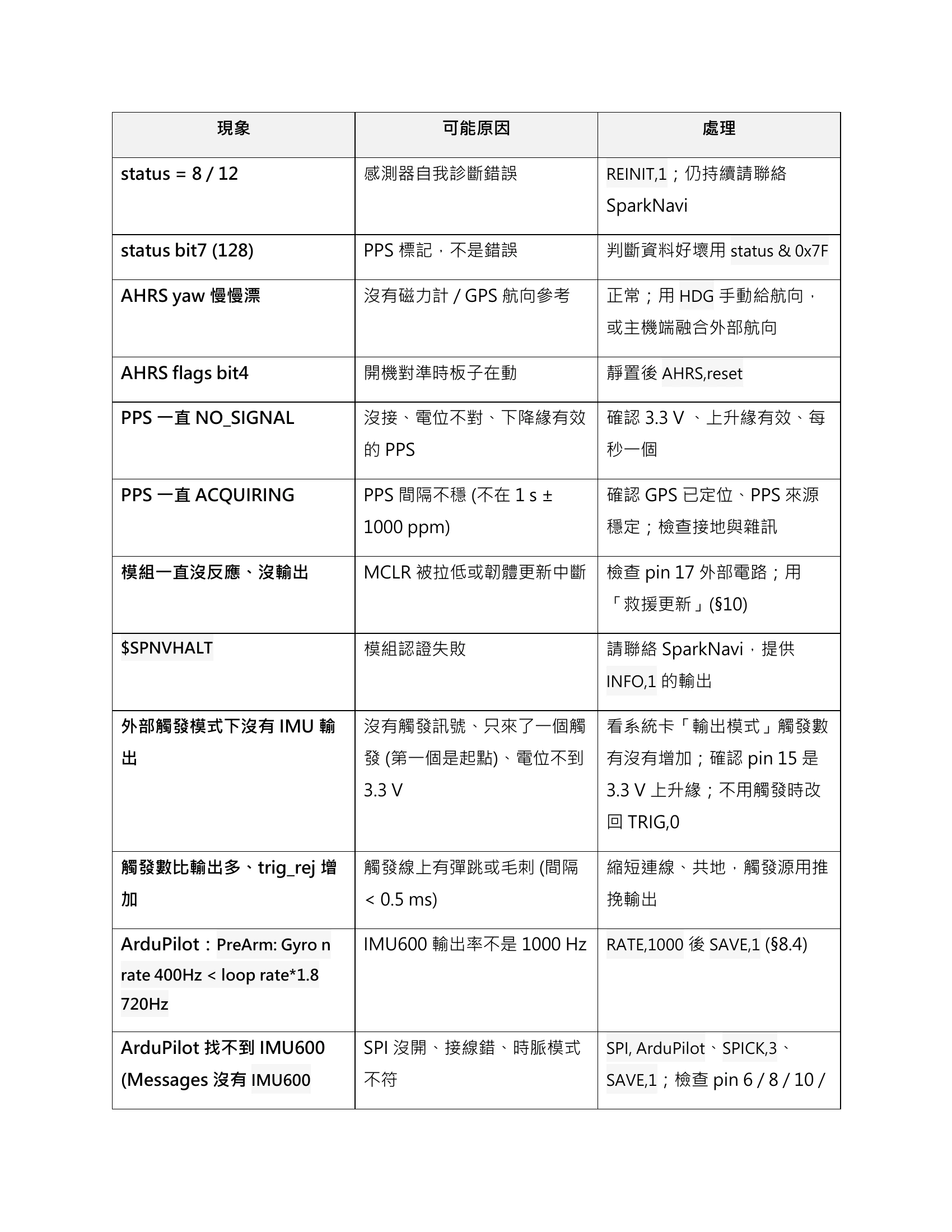 原資料39ページ