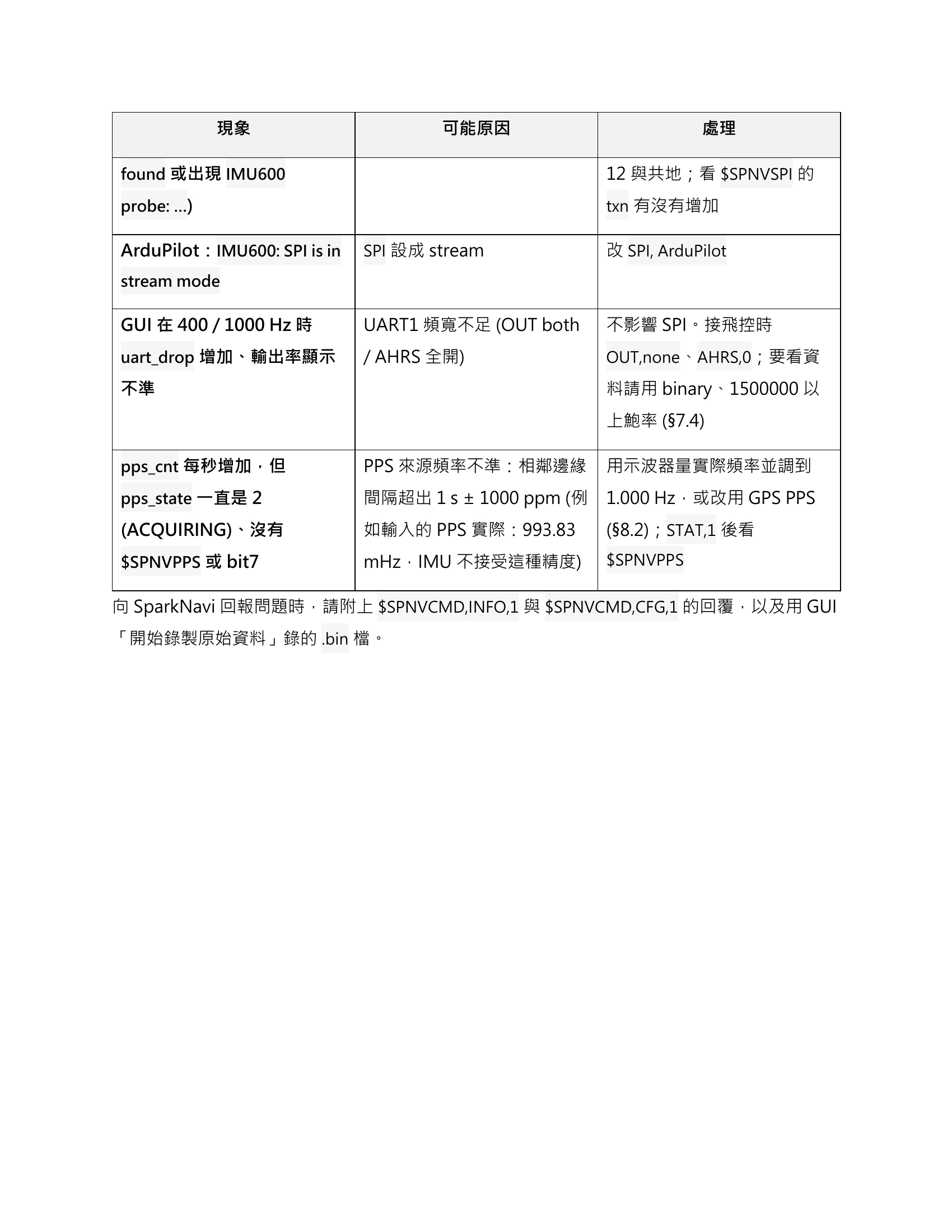 原資料40ページ